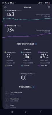 Zrzut ekranu wyników testu prędkości Internetu dla sieci Play, z prędkością pobierania 46,3 Mbps i wysyłania 0,84 Mbps.