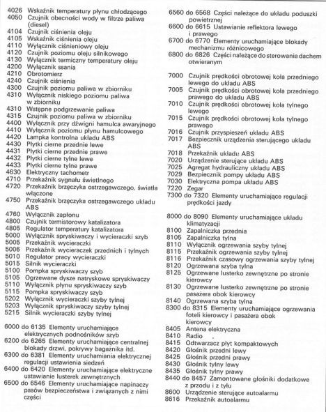 Peugeot 306 1.9 D schemat - elektroda.pl