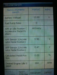 Launch Diagun X431 Kody Programowań, oraz istotne nformacje
