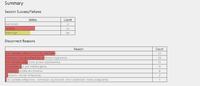 ASUS K53SV Laptop (Win10, 64bit) Detects Only One Wi-Fi Network: Qualcomm Atheros AR9285 Issues ASUS K53SV Laptop (Win10, 64bit) Detects Only One Wi-Fi Network: Qualcomm Atheros AR9285 Issues