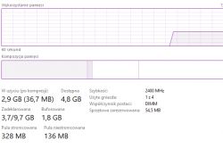 Podkręcony RAM HyperX Fury - różne wartości MHz w CPU-Z, BIOS i Menedżer Zadań