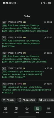 Jaki router i antena LTE do Orange na wieś Snochowice, Huawei B315s-22 – słaby zasięg