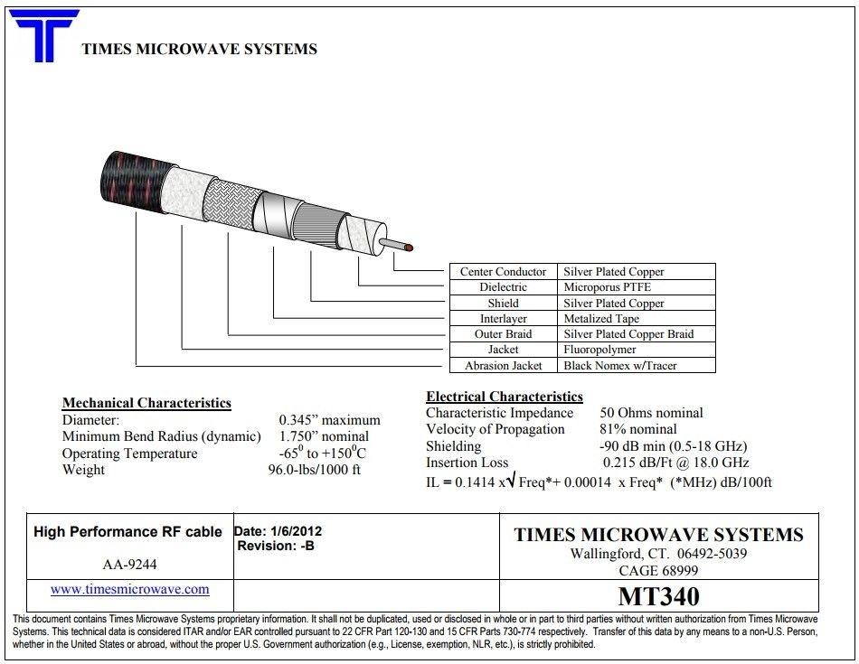 [Sprzedam] Kabel do 18GHz Times Microwave Systems Miltech 340 - 21m