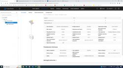 Huawei SUN2000 Inverter: WIFI Dongle Connection, Firmware Update & FusionSolar