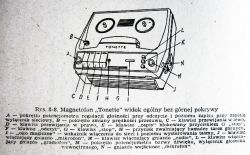 ZRK Tonette 1966 - Jak zdjąć klawisz zapisu do renowacji?