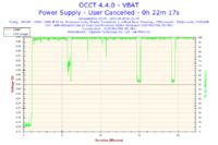 Czy Athlon 64 x2 6000+ ograniczy Radeon HD 7750 lub GeForce GT440?