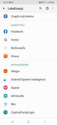 Inwazja prywatności na Androidzie - nieautoryzowany dostęp, kontrola ...