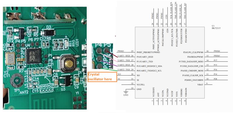 Przełącznik Aubess 16A Tuya EZB-WBZS1H16N-A_V1.0 BK7231N UART flashing