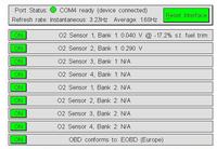 Błędy DTC Nissan Almera N16 1.8benz 2003r