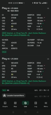 Jaki router LTE/5G do 2 kamer IMOU Bullet 2C 4 MP i jak sprawdzić zasięg?