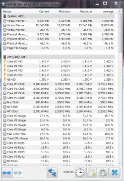 Aktualizacjia biosu MSI 760GM-P21