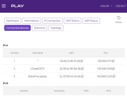 PLAY BOX NET PG5298B – brak parowania smart home 2.4 GHz po zmianie firmware routera