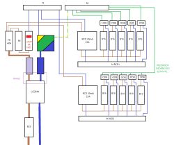 Wymiana instalacji aluminiowej w kamienicy – jak wykonać rozdzielnicę w sieci TT?