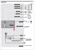 Sony XAV-650BT - Podłączenie pilota przy kierownicy.