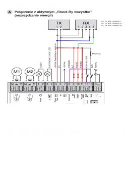 Jak prawidłowo podłączyć NICE MC424LR10 w trybie Stand by?