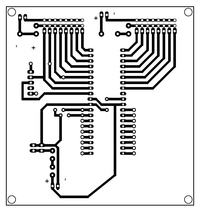 Zły rozstaw nóżek w Eaglu