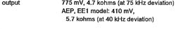 Tabela przedstawiająca parametry wyjściowe tunera audio z napięciem 775 mV i 410 mV dla różnych modeli.