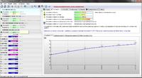 WD Green HDD – przekroczone progi SMART, wysoka airflow temperature, reklamacja?