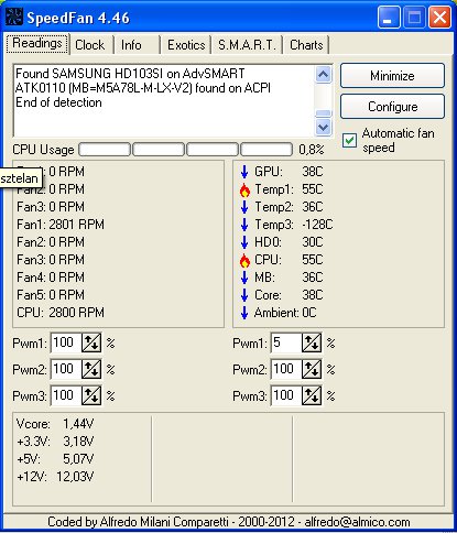 AMD FX-4100 QuadCore - Wysoka temperatura w spoczynku i podczas gier