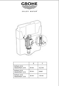 Grohe Rapid - cistern - how to adjust the amount of drained water