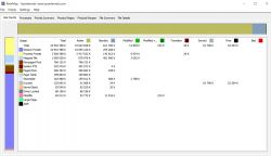 Zrzut ekranu z programu RAMMap pokazujący szczegóły zużycia pamięci RAM komputera.