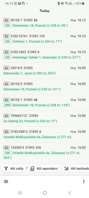 Dobór routera i anteny zewnętrznej dla Huawei E3272 na obrzeżach Poznania - Mikro SIM