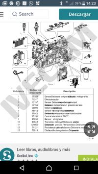 Iveco Eurocargo 180E28 2003R - Nie odpala na zimnym silniku Iveco Eurocargo 180E28 2003R - Nie odpala na zimnym silniku