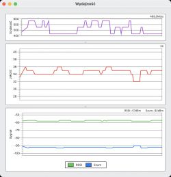 "Disconnecting Wi-Fi" on the Connect Box (UPC) modem