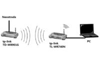 Configuring TP-Link TL-WR740N as Access Point with D-Link DIR-300 Main Router for Seamless Wi-Fi