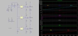 Zrzut LTspice: schemat z transoptorami CNY17‑1 i MOSFET-ami oraz wykresy prądów i napięć