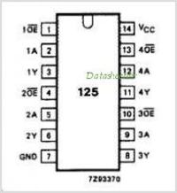 EAGLE - Gdzie znaleźć bibliotekę LPC1114F i co oznacza IC2P na schemacie?