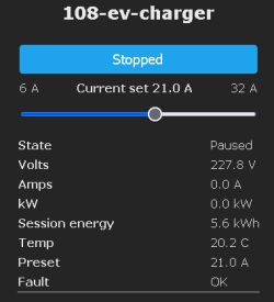 EV charger interface showing status, current setting, and session data