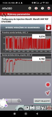 Wykresy parametrów sond lambda z aplikacji AlfaOBD.