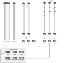 Dysk SATA 2,5 SSD - nie mogę połączyć z zasilaczem