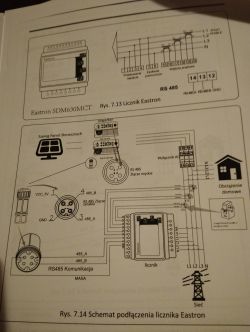Instrukcja obsługi z diagramem połączenia licznika Eastron SDM630MCT.