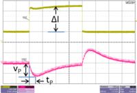 Określanie pasma sygnału dla stanów przejściowych