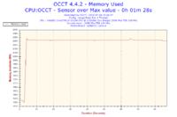 Lenovo Z580 - laptop działa wolno, przegrzewa się, czysta instalacja nie pomogła