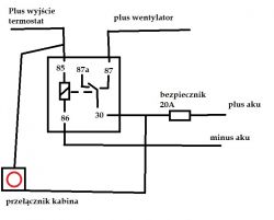 Kia sportage 2.0 16V - Schemat dołożenia wentylatora elektrycznego.