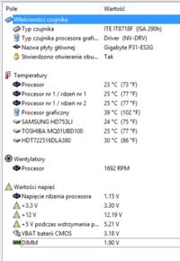 Regulacja obrotów wentylatora - Asus Triton 70 na płycie Gigabyte
