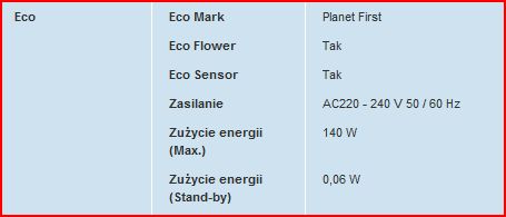 Samsung UE40C6000 Eco Sensor???