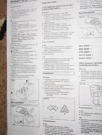 Niedziałający pilot w Volvo 440 96.r