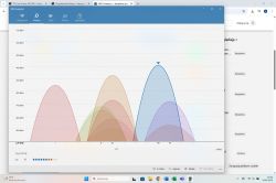 Zrzut ekranu z programu WiFi Analyzer pokazujący wykres siły sygnałów różnych sieci Wi-Fi w paśmie 2,4 GHz.
