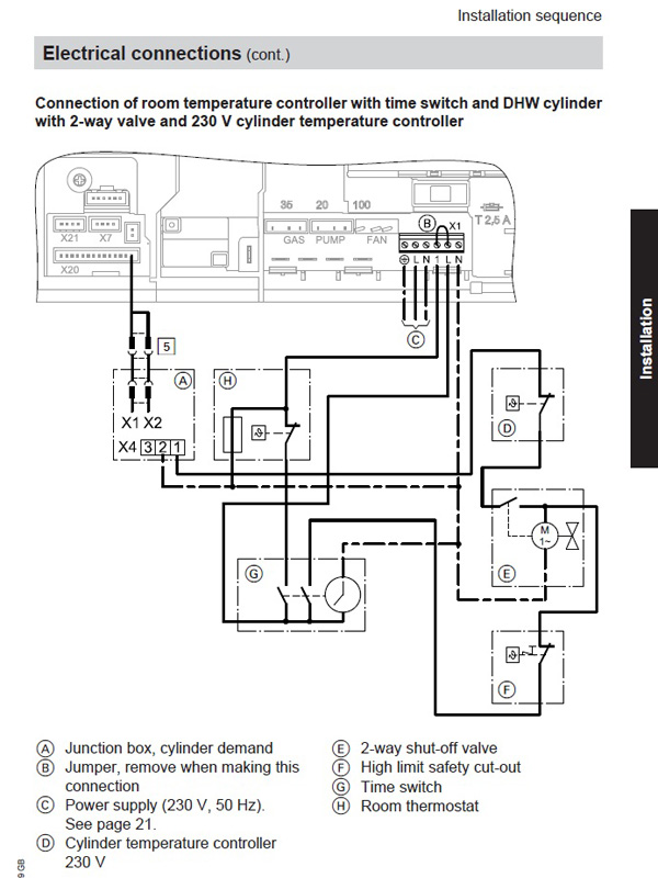 Which driver for Vitodens 100? It is possible to steer. hot water