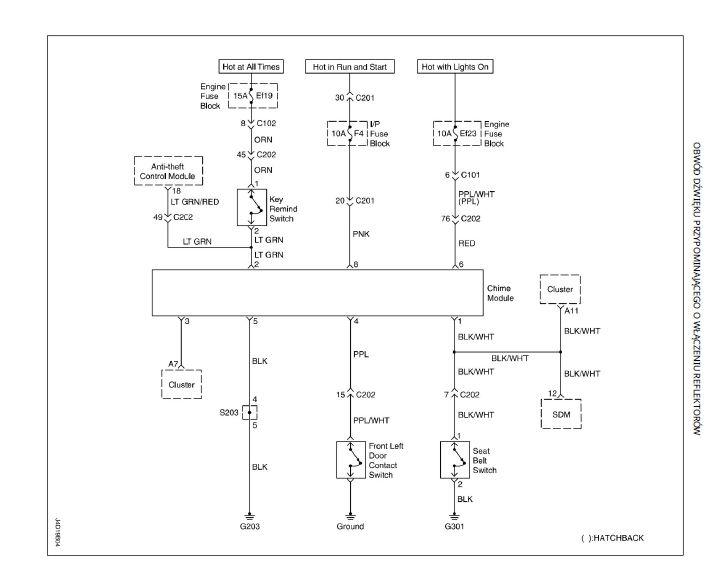 Schemat okablowania samochodu z oznaczeniami przewodów i komponentów.