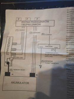 Renault Master 3 - Nagrzewnica elektryczna podlączenie