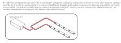 Jak podłączyć taśmę LED w kuchni z włącznikiem w okapie lub TD002?