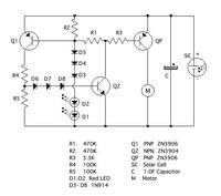 Idealny prezent na gwiazdkę - słoneczny autobus - zabawka