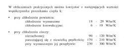 Jak obliczyć przegrzanie dla czynnika R600a ? Układ testowy.