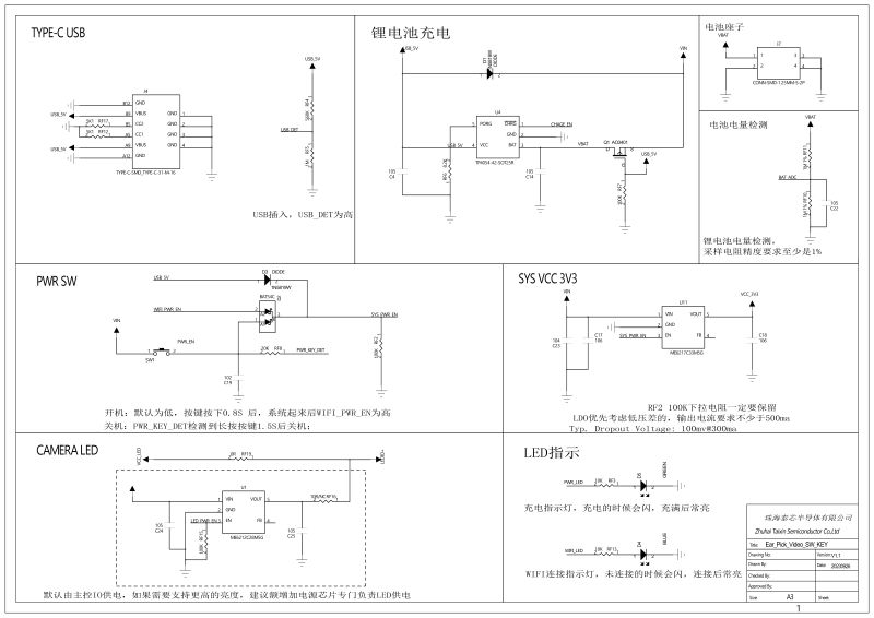 Taixen TXW816-810 based Otoscopes: UART Logs, PCB Pinout, Firmware dump