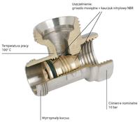 Heater Return Valves: Hexagon Socket Adjustment, Unscrew Valve, Improve Radiator Flow